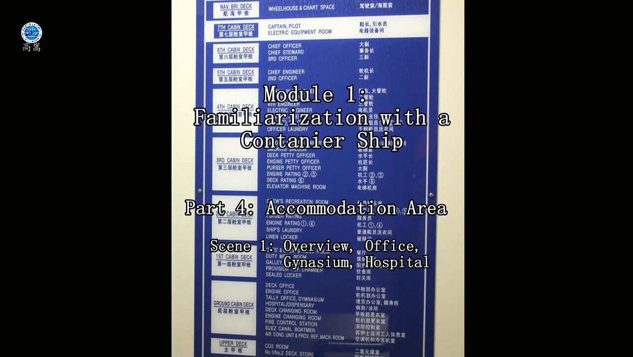 Overview, Office, Gymnasium, Hospital 概述，办公室，健身房，医院 